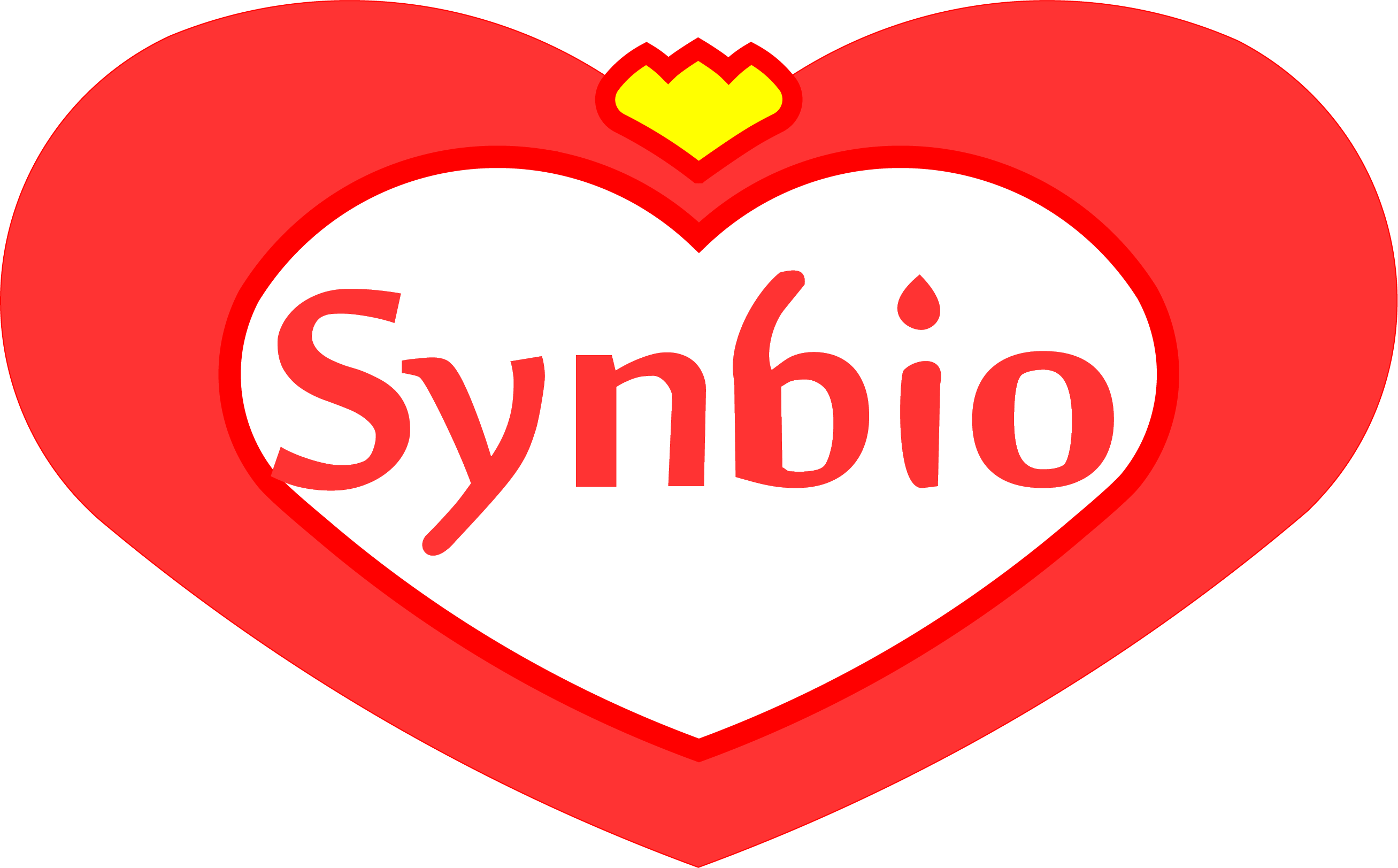 Synbio Nonprofit Kft.